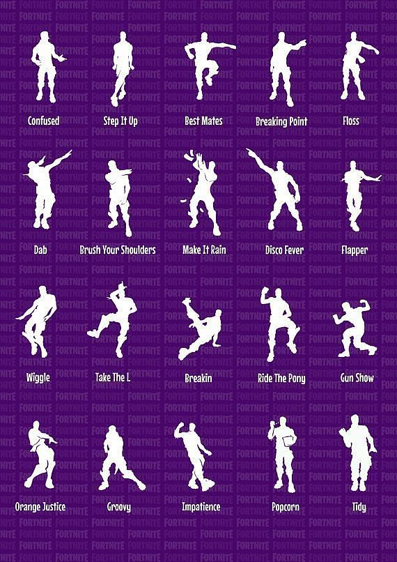Fortnite: 5 popular dances and the real people behind them