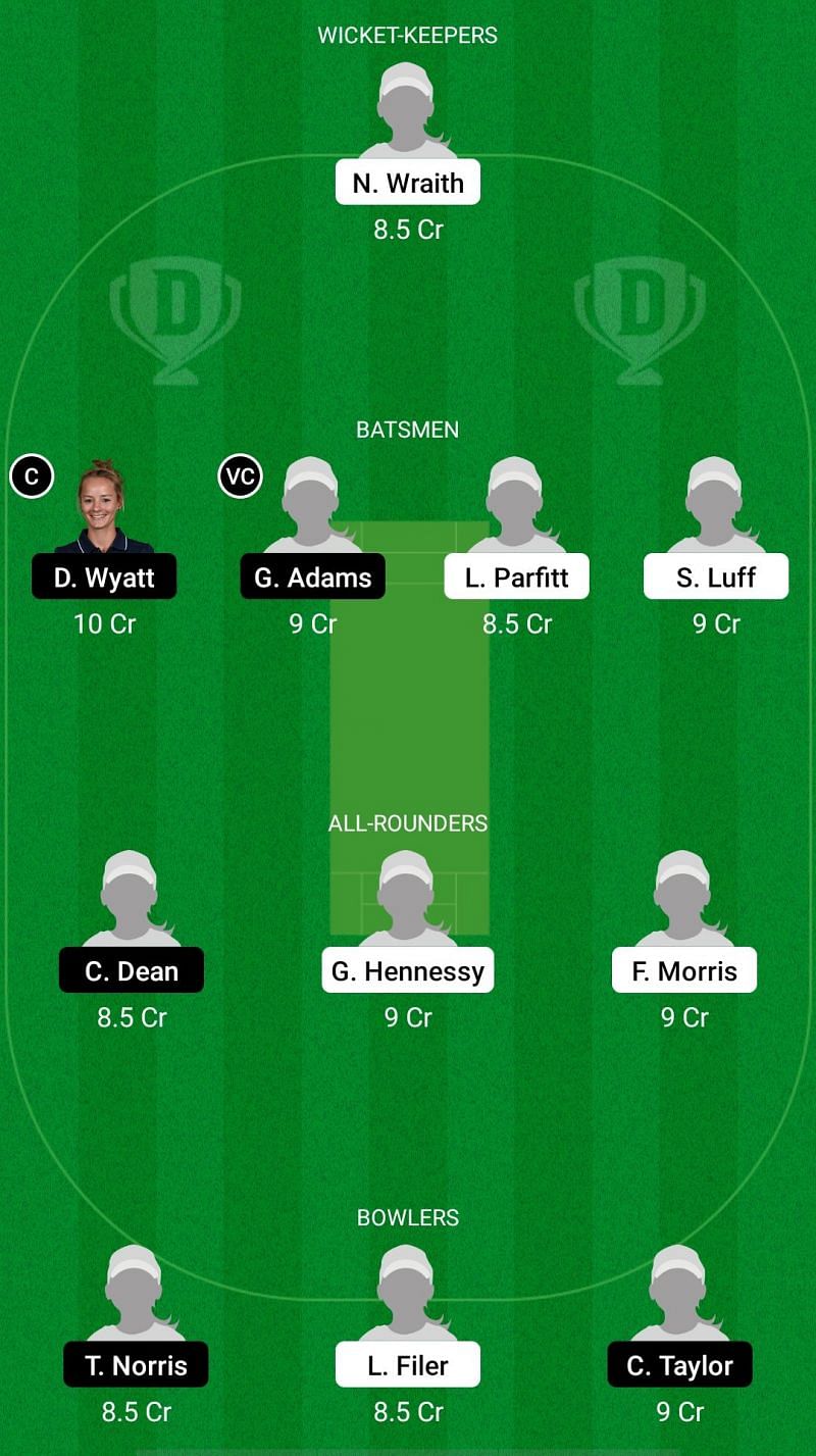 WS vs SV Dream11 Fantasy Suggestions - Rachael Heyhoe Flint Trophy