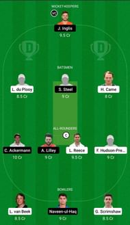 Dream11 Team for Derbyshire vs Leicestershire - Vitality T20 Blast 2021.