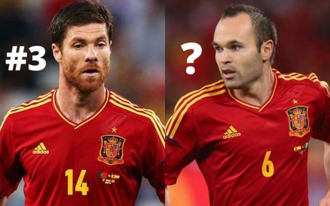 5 greatest Spanish players of all time