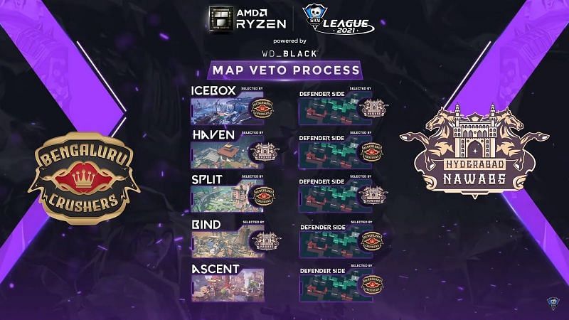 Maps chosen for the lower bracket series (Image via Skyesports Valorant League 2021)