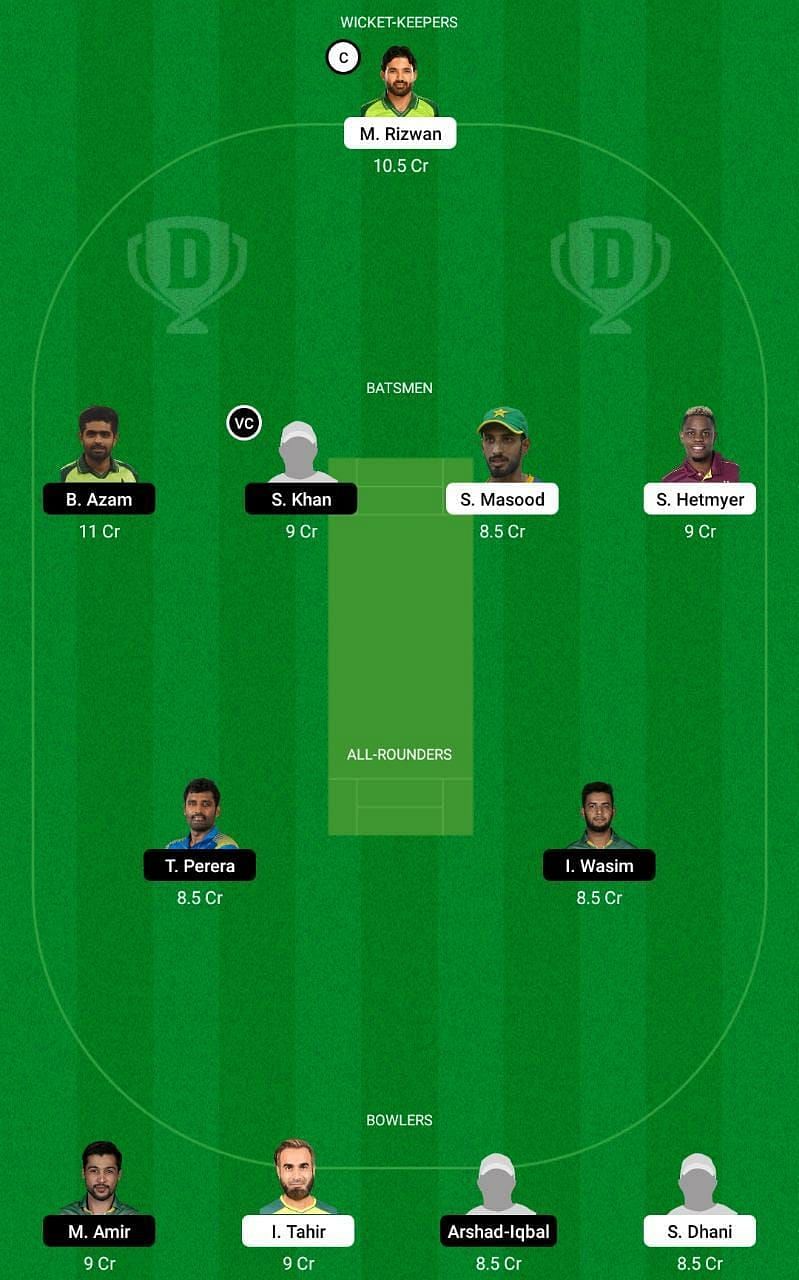 MUL vs KAR PSL 2021 Dream11 Tips