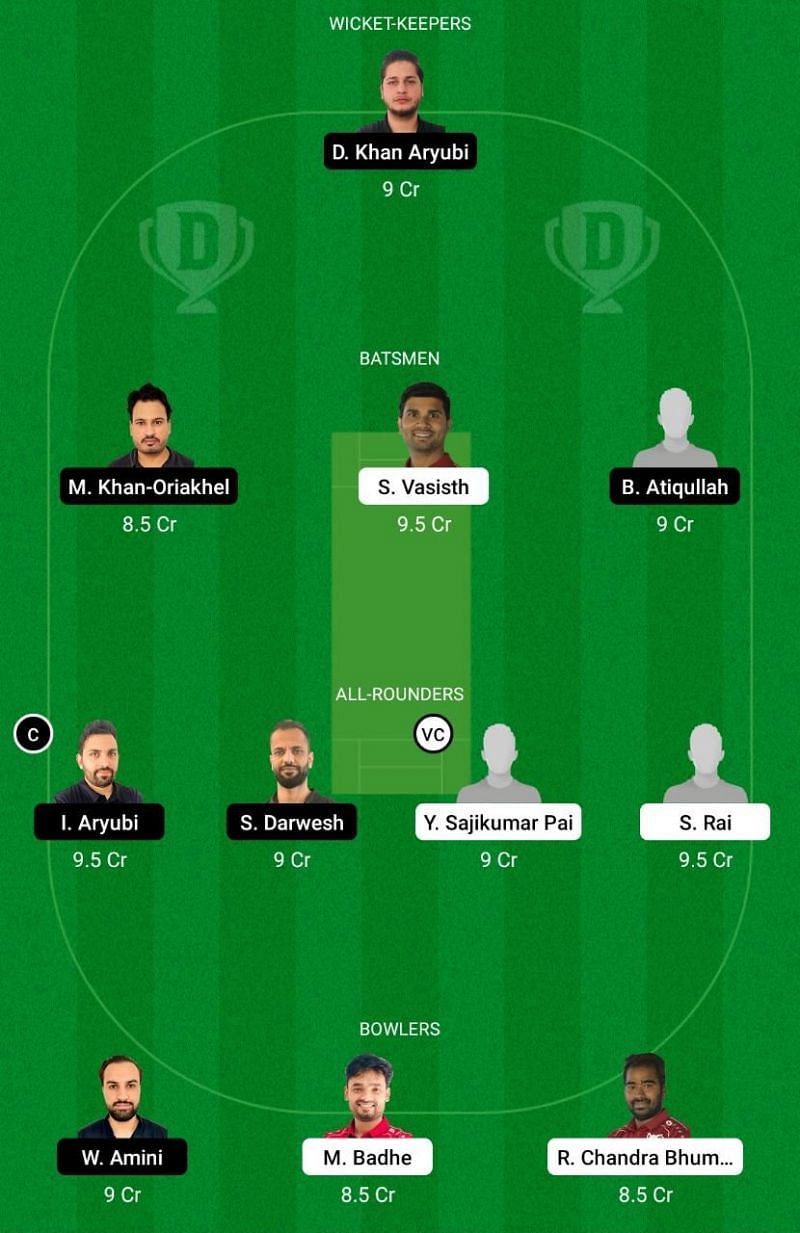 VFB vs SCE Dream11 Team - ECS T10 Kiel