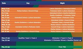 PSL 2021: Complete schedule for Abu Dhabi leg with match timings