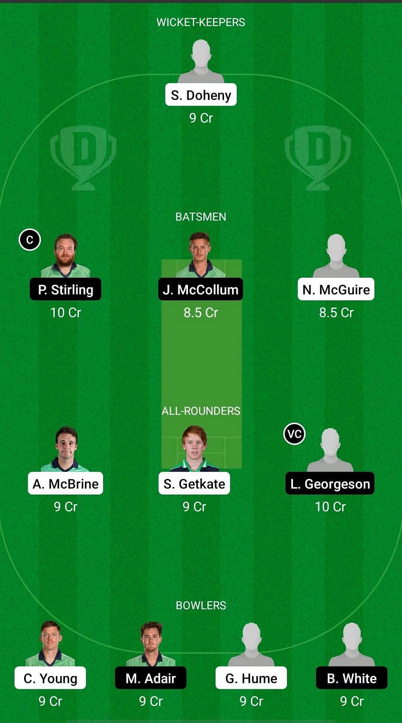 NWW vs NK Dream11 Fantasy Suggestions - Ireland Inter-Provincial T20 Trophy