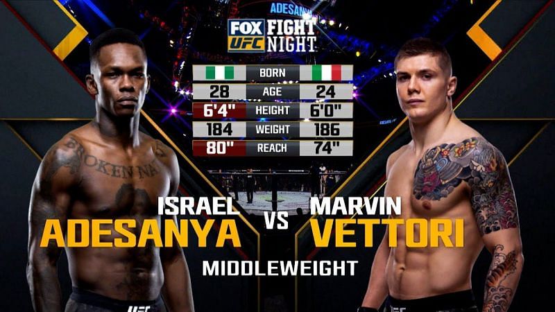 Israel Adesanya vs. Marvin Vettori [Photo courtesy: UFC&#039;s YouTube channel]