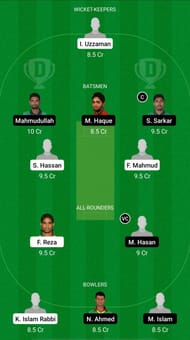 PDSC vs GGC Dream11 Fantasy Suggestions - Dhaka Premier League T20