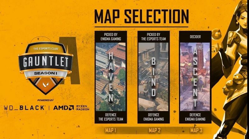 Enigma Gaming vs The Esports Team Selected Maps (Image via YouTube/The Esports Club)