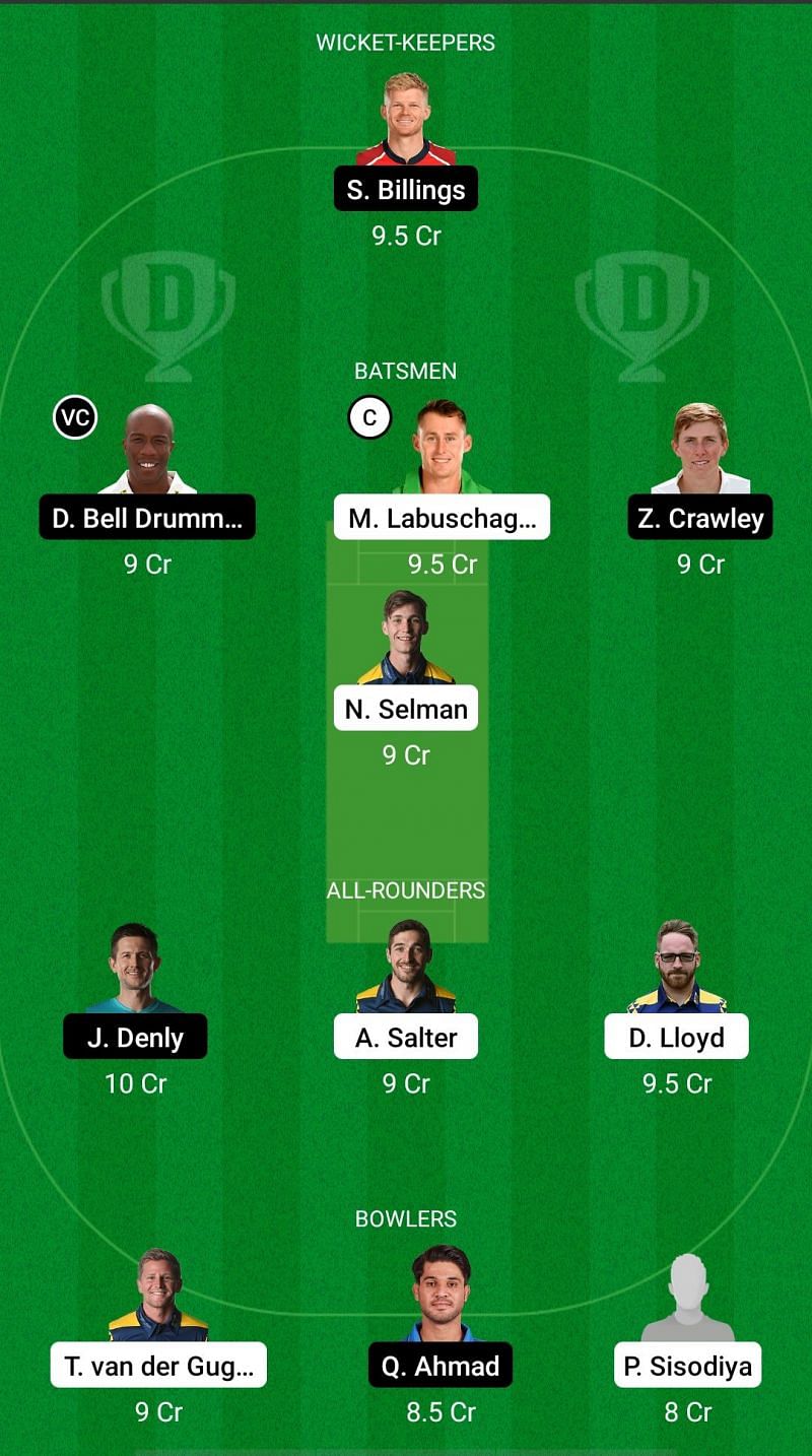 GLA vs KET Dream11 Fantasy Suggestions - T20 Blast