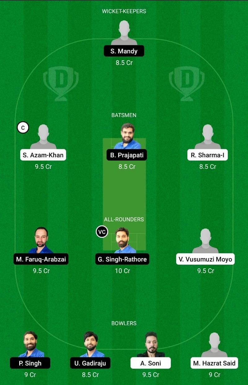 KSV vs MTV Dream11 Team Prediction - ECS T10 Kiel