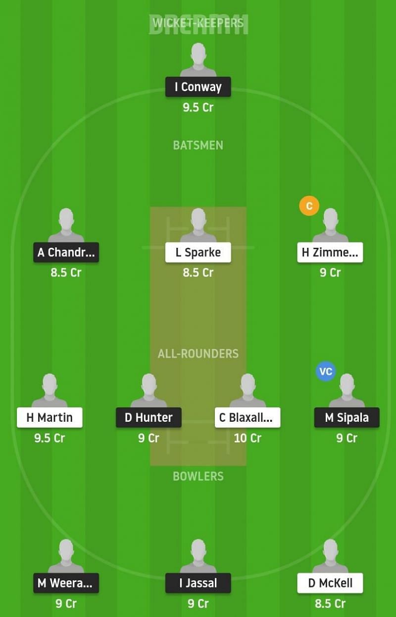 WCC vs PCC Dream11 Tips - Darwin T20