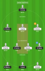 WCC vs PCC Dream11 Tips - Darwin T20