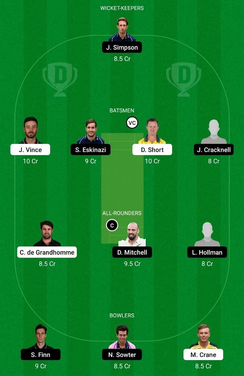 HAM vs MID Dream11 Team Prediction