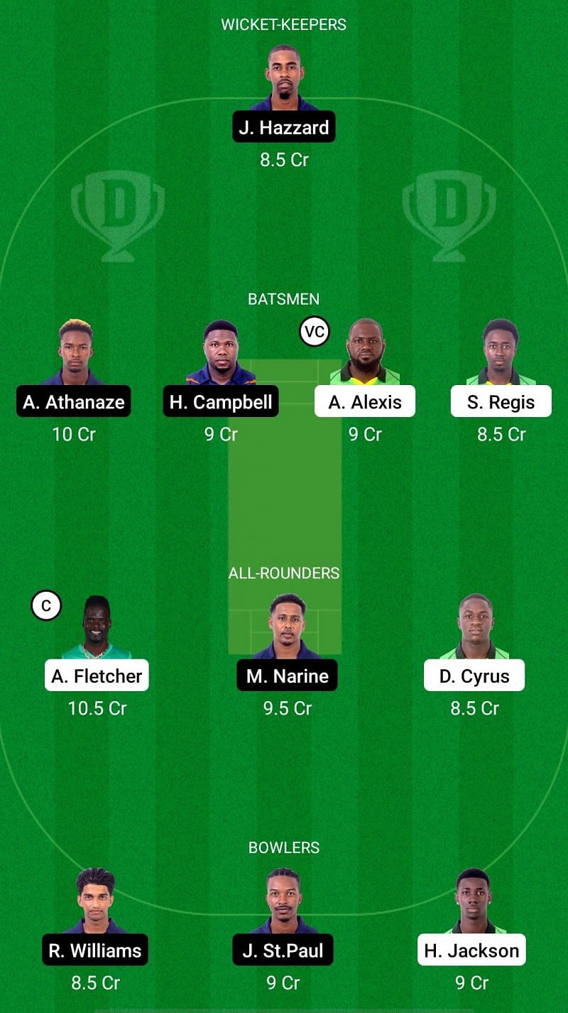 NW vs CP Dream11 Fantasy Suggestions - Spice Isle T10