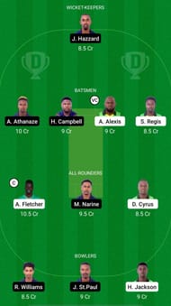NW vs CP Dream11 Fantasy Suggestions - Spice Isle T10