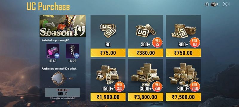 Prices of UC before reduction