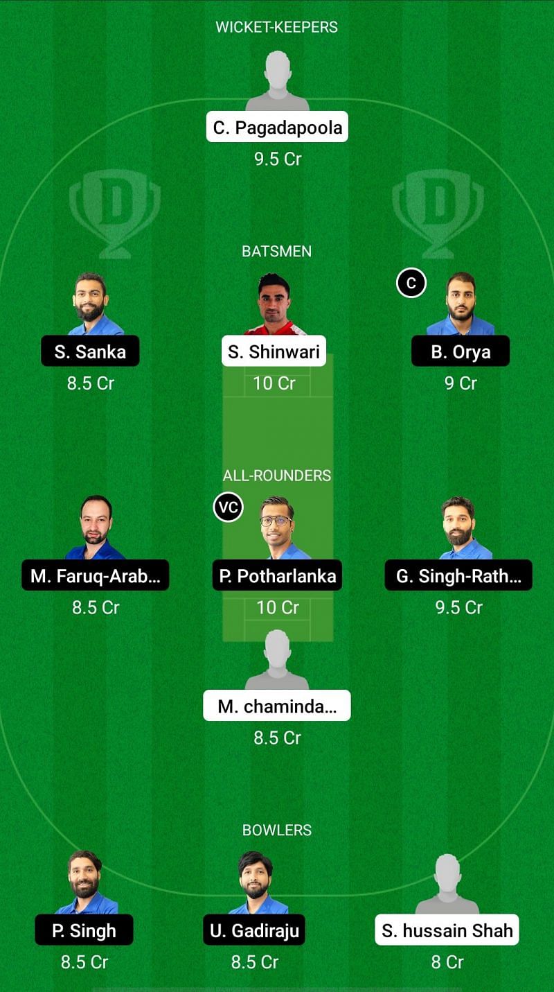 KHTC vs MTV Dream11 Fantasy Suggestions - ECS T10 Kiel