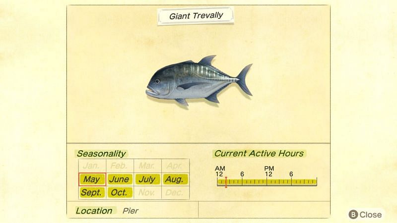 Giant Trevally. Image via Nintendo Life