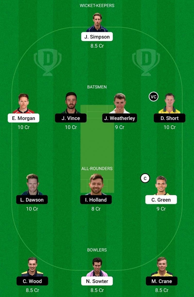 MID vs HAM Dream11 Team