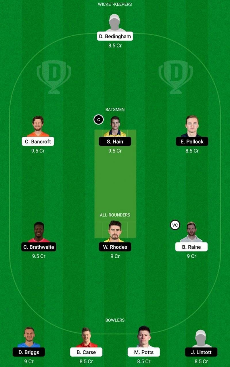 DUR vs WAS Dream11 Tips - T20 Blast