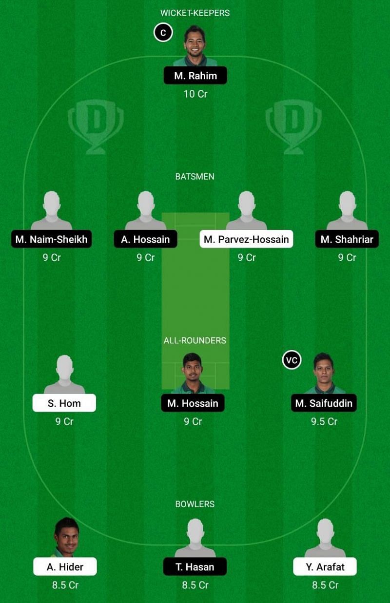 MSC vs AL Dream11 Team Prediction - Dhaka Premier League T20