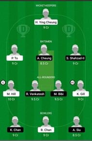 JJ vs BHS Dream11 Team Prediction - Hong Kong Women's T20 League