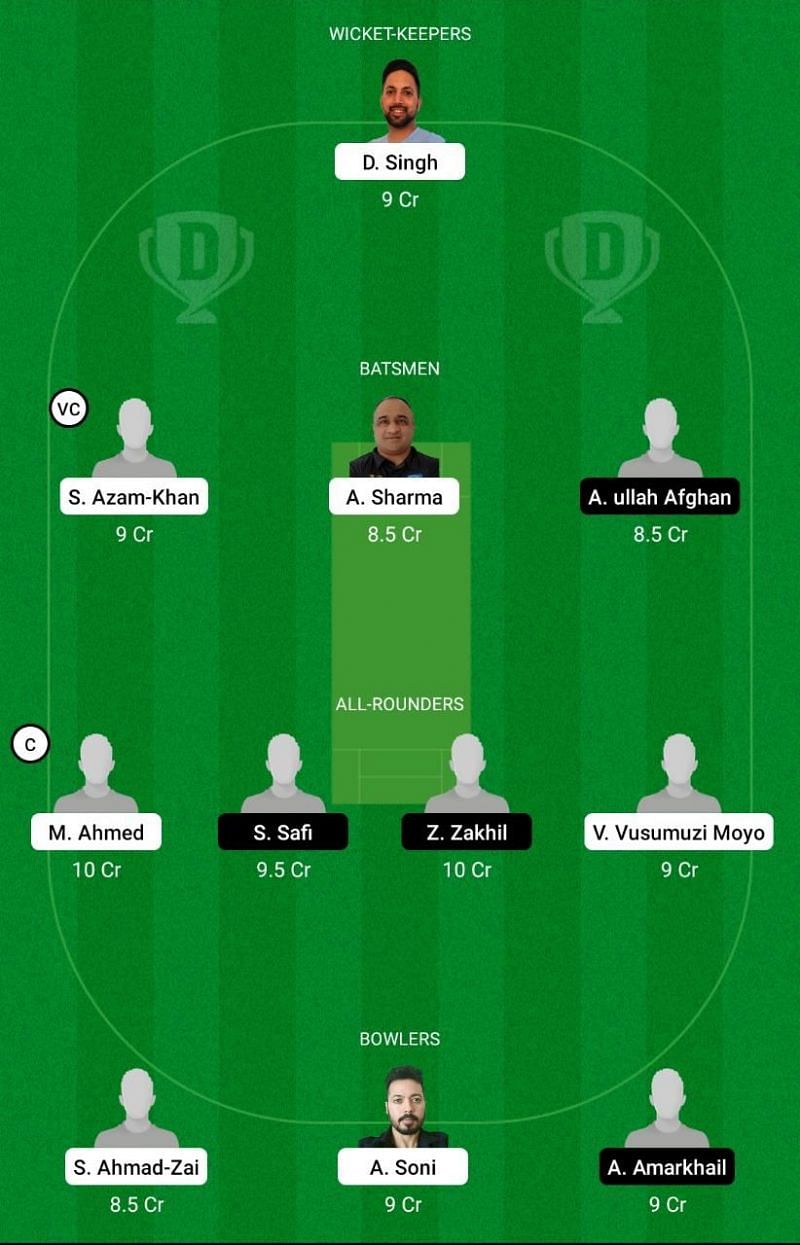 KSV vs FTC Dream11 Team