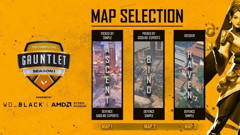 Simple vs Godlike Esports Selected Maps (Image via YouTube/The Esports Club)