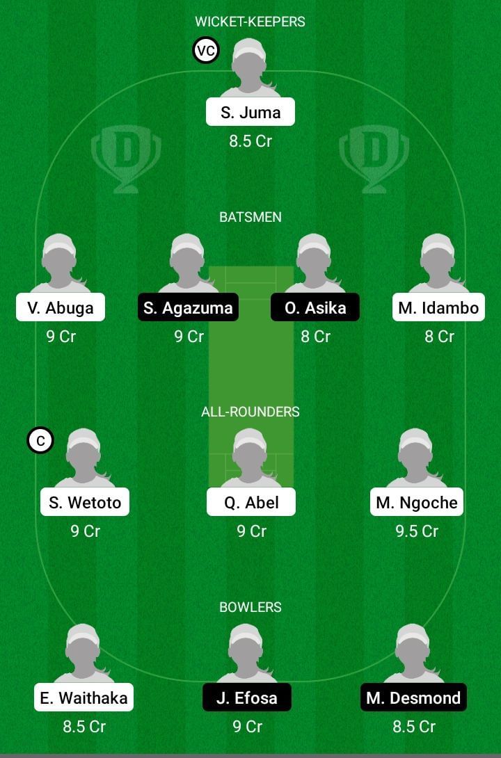 KEN-W vs NIG-W Dream11 Team Prediction