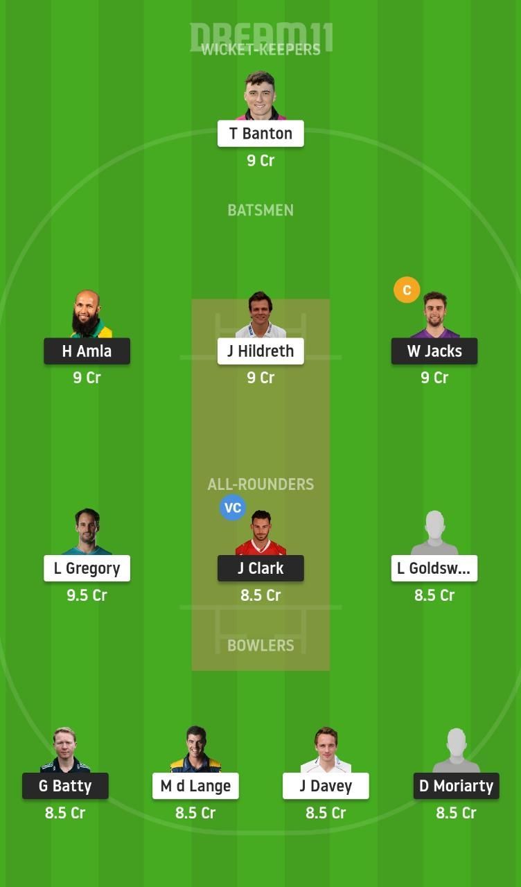 SUR vs SOM Dream11 Tips -T20 Blast