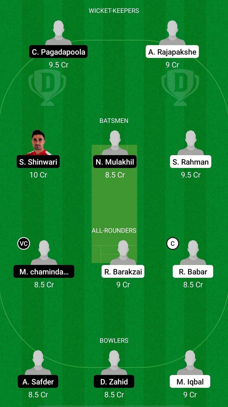 SGH vs KHTC Dream11 Fantasy Suggestions - ECS T10 Kiel