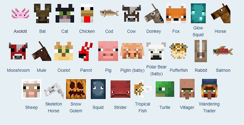 All Passive Mobs (Image via Minecraft Fandom)