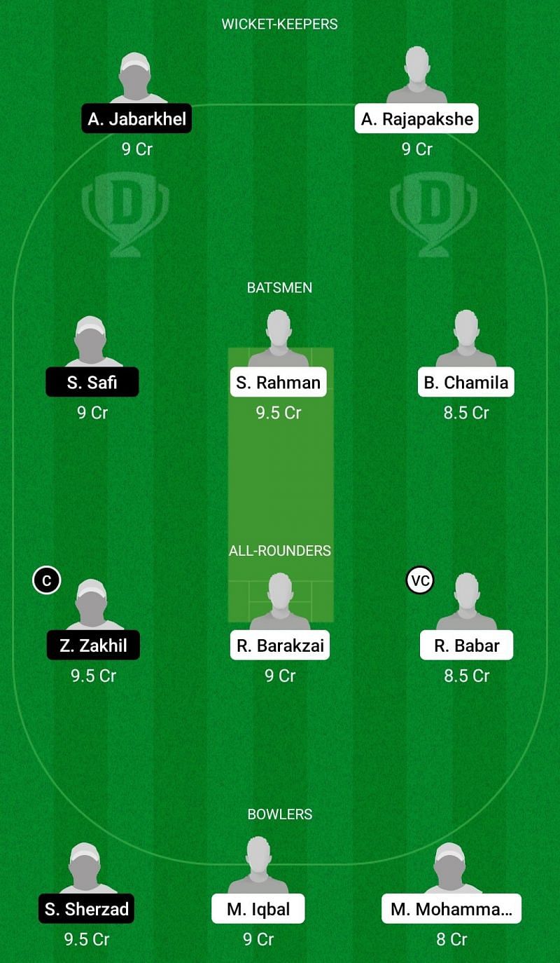 Dream11 Team for SG Hameln vs First Contact - ECS T10 Kiel 2021.