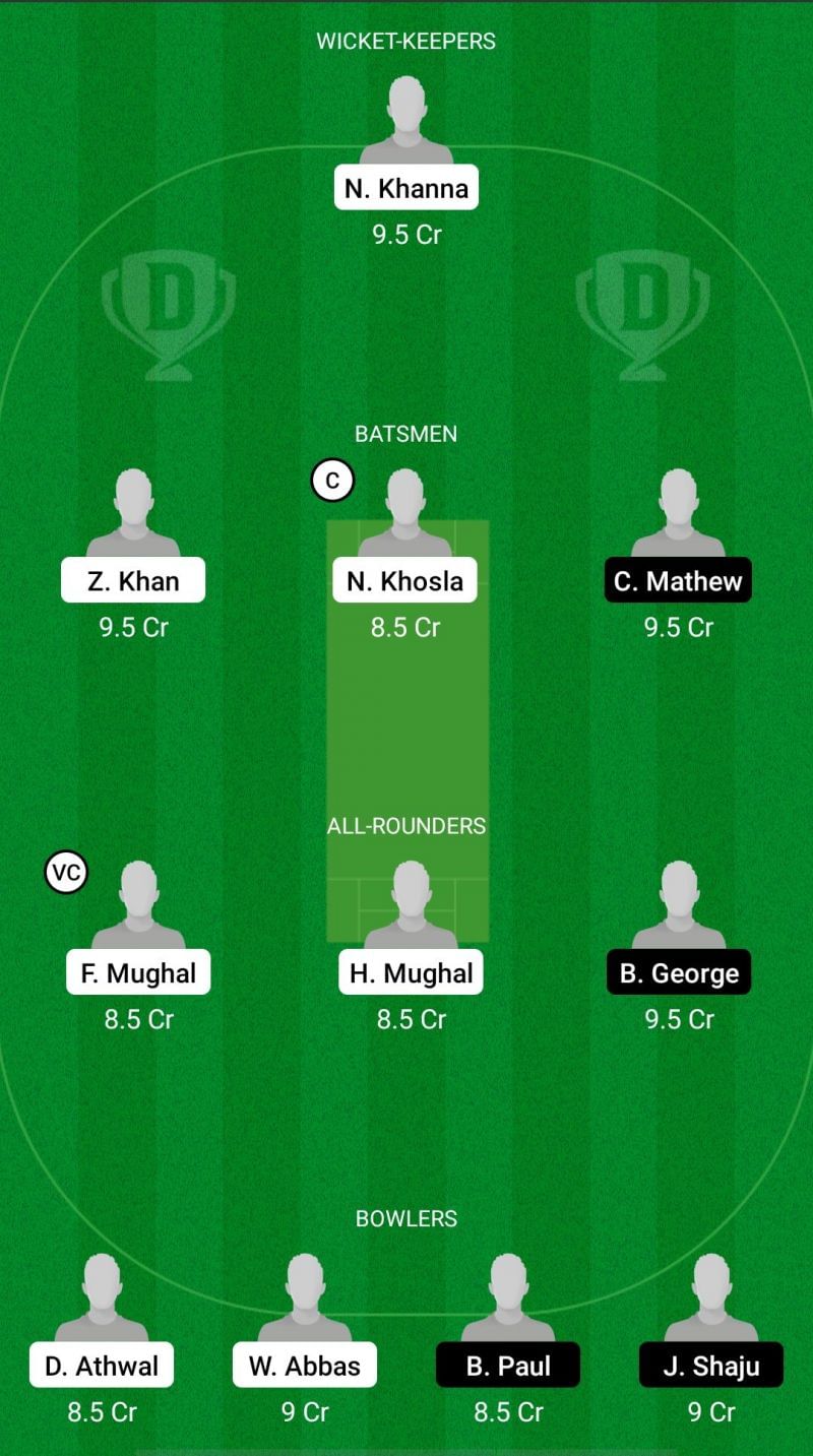 MAR vs AUK Dream11 Fantasy Suggestions - ECS T10 Malta