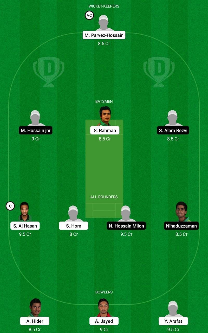 MSC vs PAR Dream11 Tips - Dhaka Premier League T20 