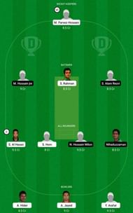 MSC vs PAR Dream11 Tips - Dhaka Premier League T20