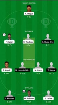 PBCC vs PAR Dream11 Fantasy Suggestions - Dhaka Premier League T20