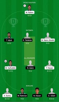 AL vs PBCC Dream11 Team Prediction - Dhaka Premier League T20