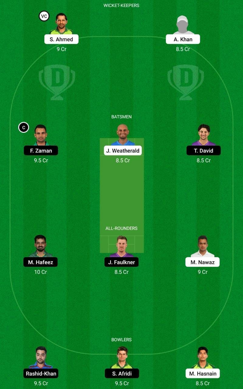 QUE vs LAH PSL 2021 Dream11 Tips 