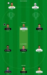 QUE vs LAH PSL 2021 Dream11 Tips