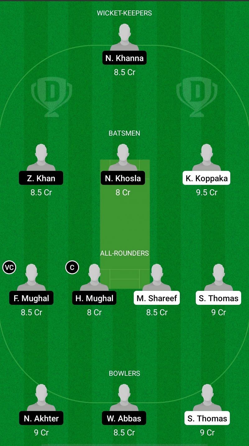 RST vs MAR Dream11 Fantasy Suggestions - ECS T10 Malta