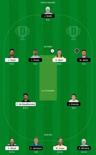 HAM vs SUR T20 Blast 2021 Dream11 Tips