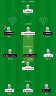 Darwin T20 Dream11 Fantasy Suggestions (PCC vs TRV)