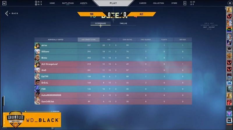 Team ALC vs T69 Map 1 Scorecard (Image via YouTube/The Esports Club)