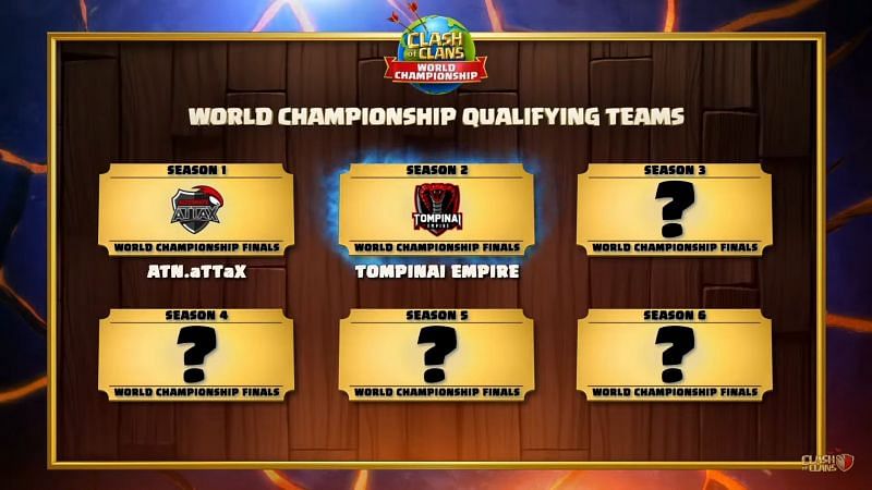 Tompinai Empire Crowned Champions Of Clash Of Clans World Championship 21 June Qualifier Qualifies For World Finals