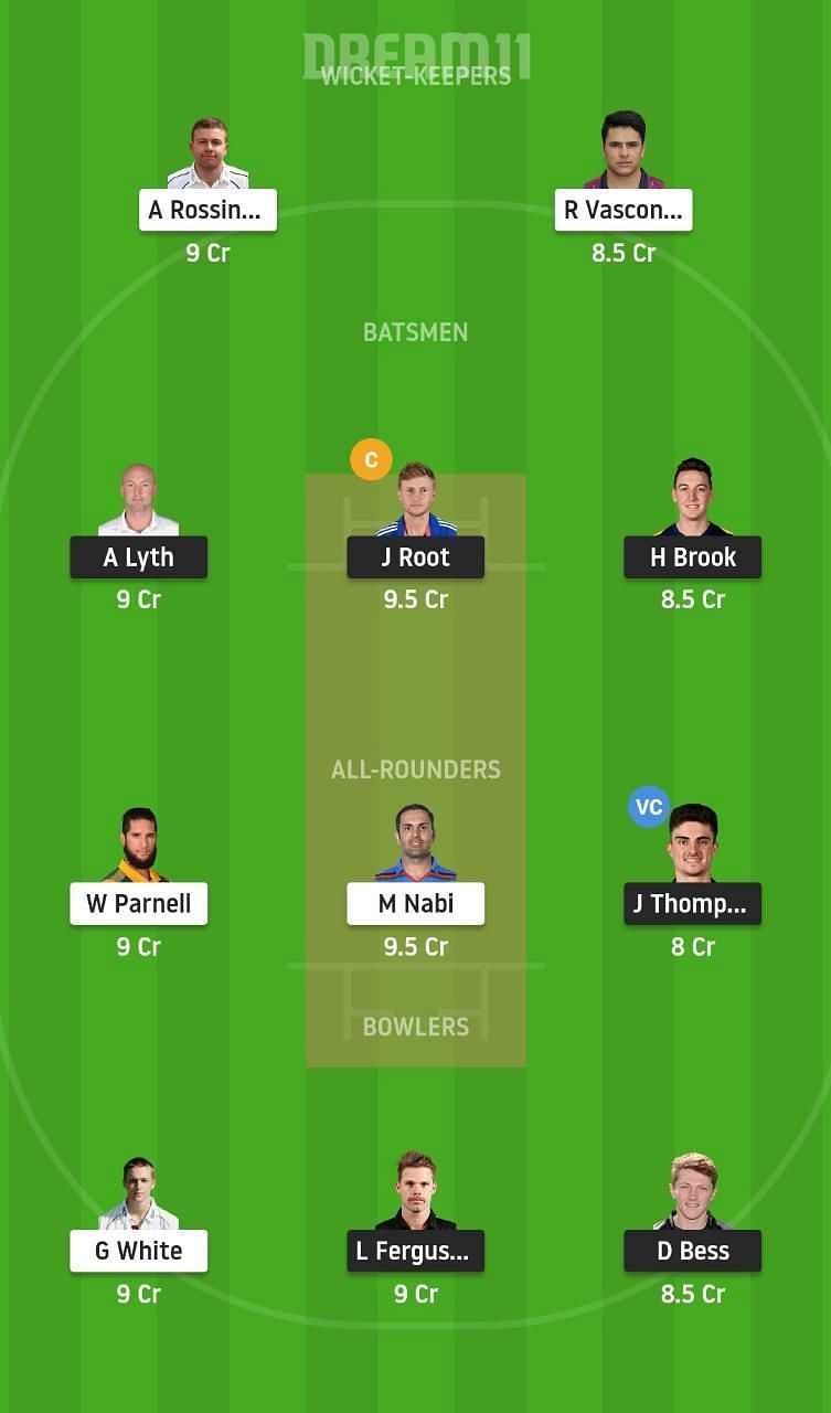 YOR vs NOR Dream11 Tips - T20 Blast