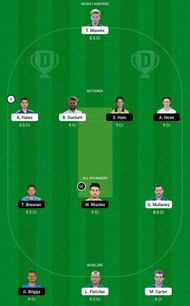 NOT vs WAS Dream11 Fantasy Tips - T20 Blast