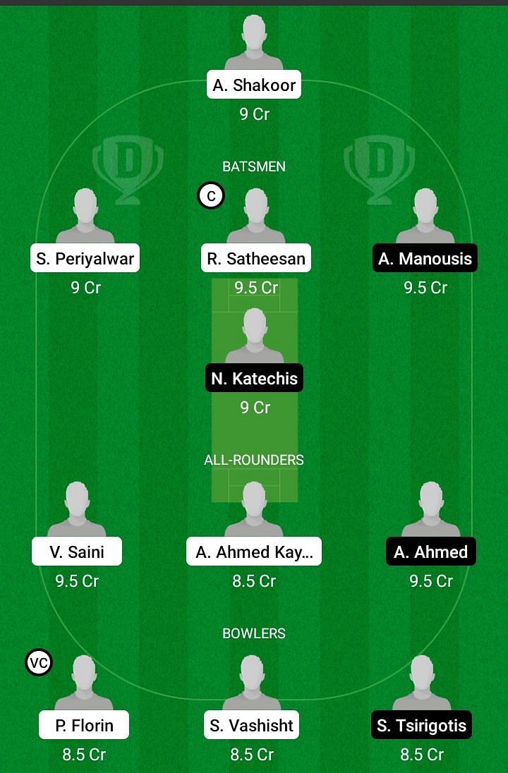 ROM vs GRE Dream11 Team Prediction