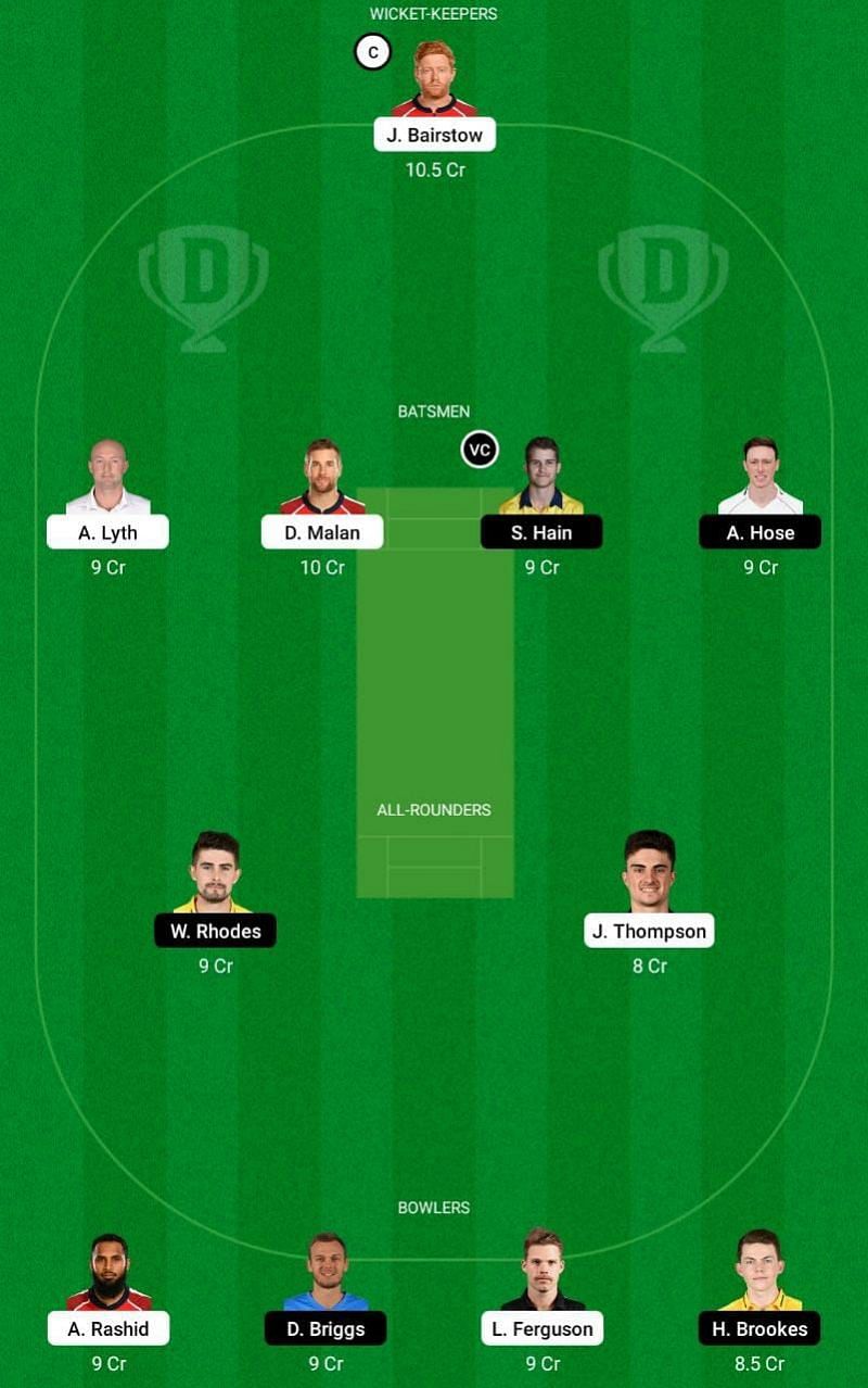 YOR vs WAS Dream11 Tips - T20 Blast