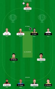 YOR vs WAS Dream11 Tips - T20 Blast